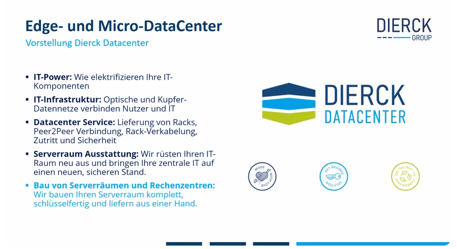 Übersicht zu Edge- und Micro-DataCenter der dierckgroup mit Schwerpunkten auf IT-Power zur Elektrifizierung von IT-Komponenten, IT-Infrastruktur mit optischen und Kupfer-Datennetzen, Datacenter Service inklusive Lieferung von Racks, Peer2Peer-Verbindung, Rack-Verkabelung, Zutritt und Sicherheit, Serverraum Ausstattung zur Modernisierung zentraler IT sowie Bau von Serverräumen und Rechenzentren als schlüsselfertige Komplettlösung aus einer Hand. Logos und Icons für Qualität, Innovation und Nachha