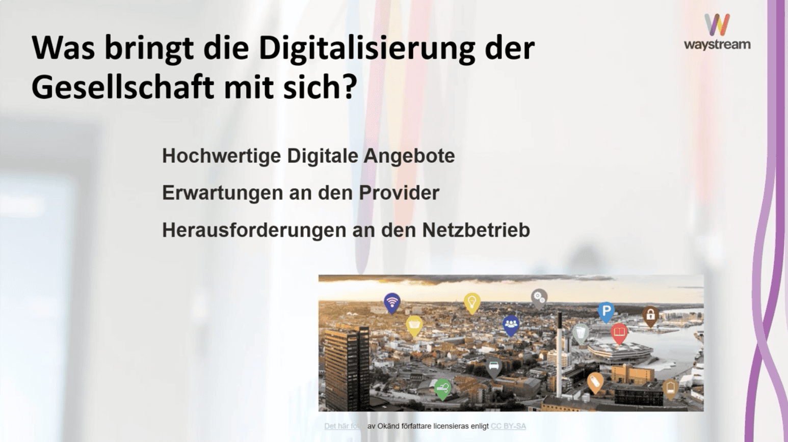 Frage "Was bringt die Digitalisierung der Gesellschaft mit sich?" mit den drei Punkten: Hochwertige Digitale Angebote, Erwartungen an den Provider, Herausforderungen an den Netzbetrieb. Rechts oben das Logo von waystream, darunter eine Stadtansicht mit verschiedenen Symbolen für digitale Vernetzung.